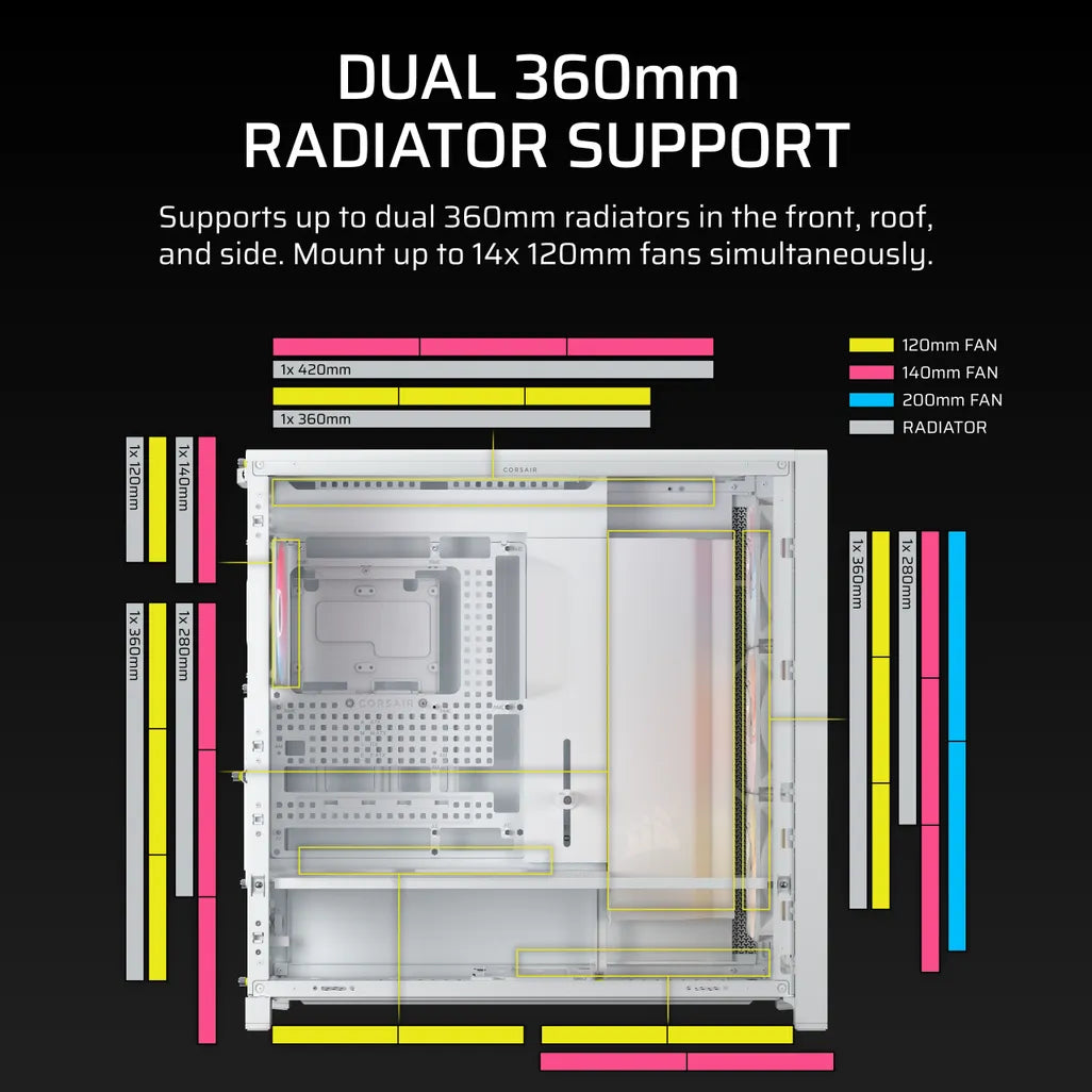 GUNMANSA FRAME 5000D ARGB RS Mid-Tower PC Case; 4x 4x RS140 ARGB Fans; 2x 2.5'' ; 1x 3.5'' ; White.