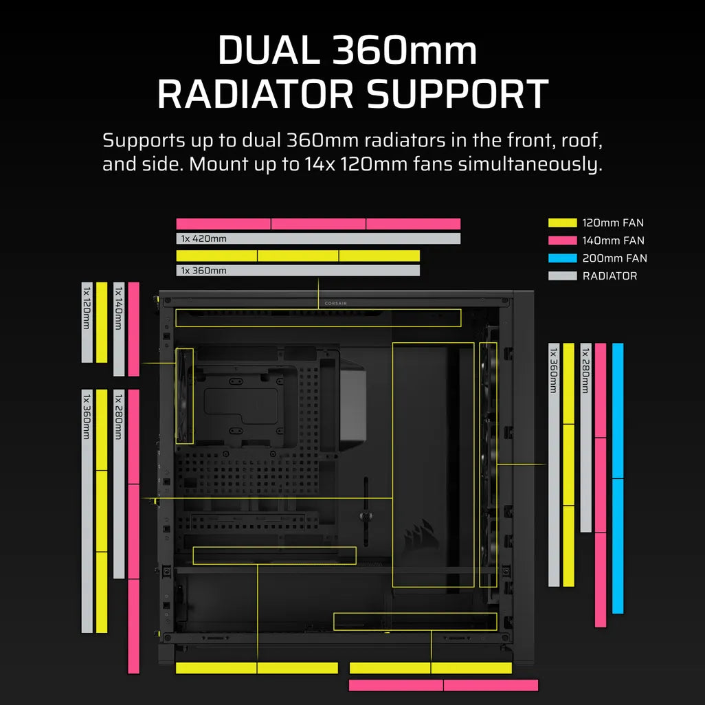 GUNMANSA FRAME 5000D RS Mid-Tower PC Case; 4x RS 140 PWM Fans; 2x 2.5'' ; 1x 3.5''; Black.