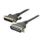 GUNMANSA Geeko 1.8m USB IEEE-1284 Parallel