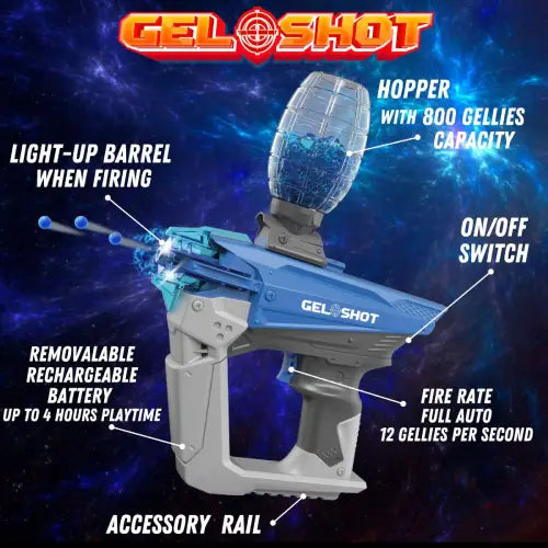 GUNMANSA Gel Blaster – Fully Automatic with 10 000 Gellies Water Beads – Blue – GS-1000-BB