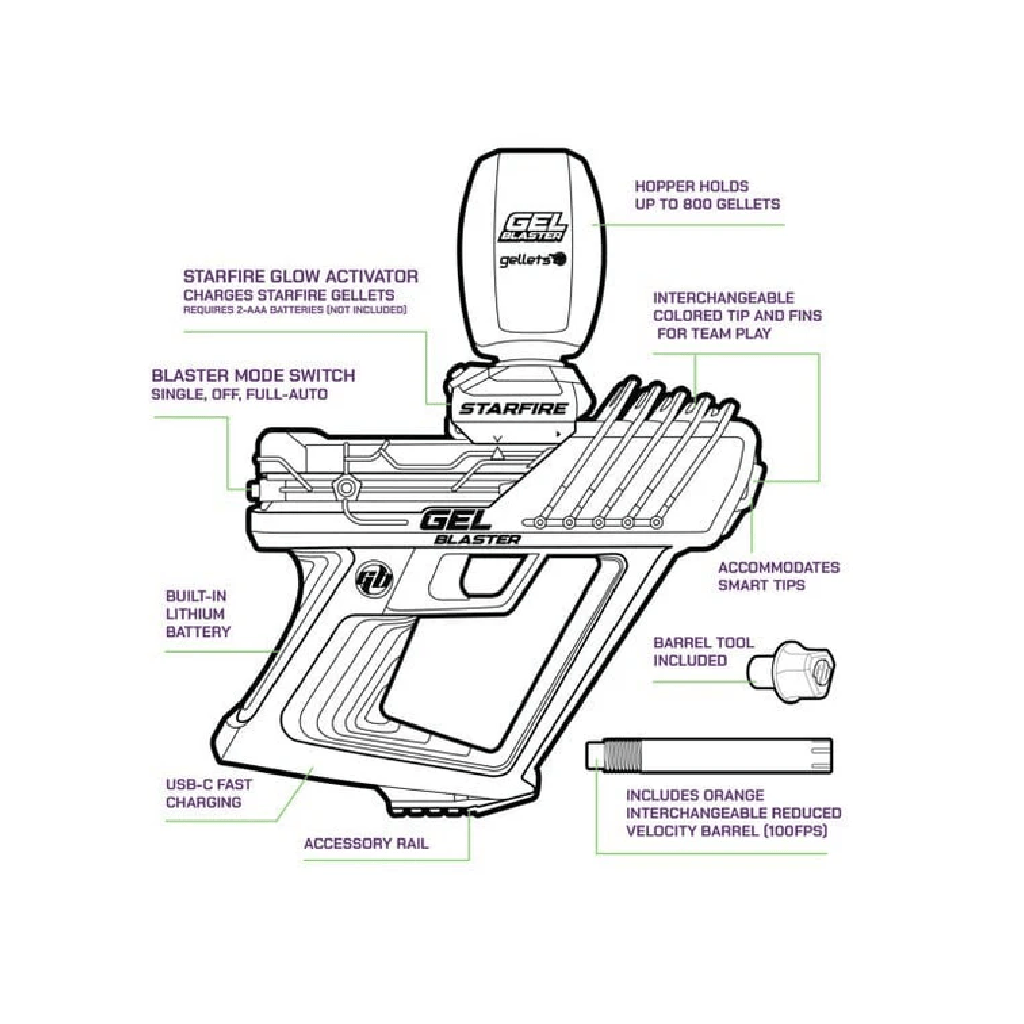 GUNMANSA Gel Blaster Starfire – SFB001