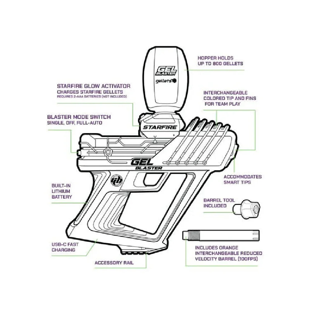 GUNMANSA Gel Blaster Starfire - SFB001 Combo
