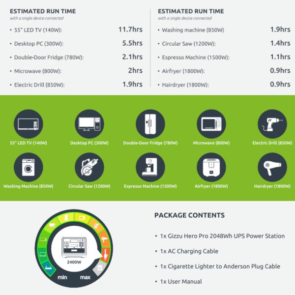 GUNMANSA Gizzu Hero Pro 2048Wh UPS Power Station