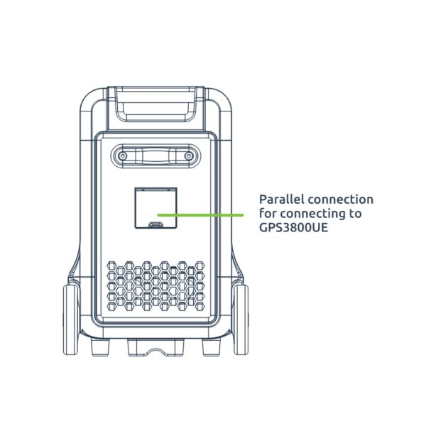 GUNMANSA Gizzu Hero Ultra Plus 3840Wh Extra Battery