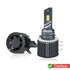 GUNMANSA H15 - LED Canbus Headlight Bulb Kit