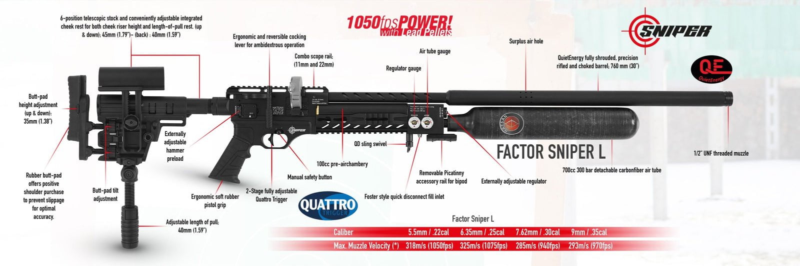 GUNMANSA Hatsan Air Rifle Factor Sniper-L 5.5mm (Bolt Action|21|1070 FPS|51J|102cm|3.6g|5.5mm)