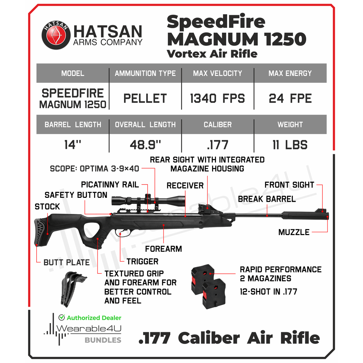 GUNMANSA Hatsan Speedfire Magnum 1250 Air Rifle (Break Barrel|10|1000 FPS|38J|124cm|3.6kg|5.5mm)