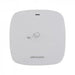 GUNMANSA HIKVISION AX-PRO Wireless Tag Reader