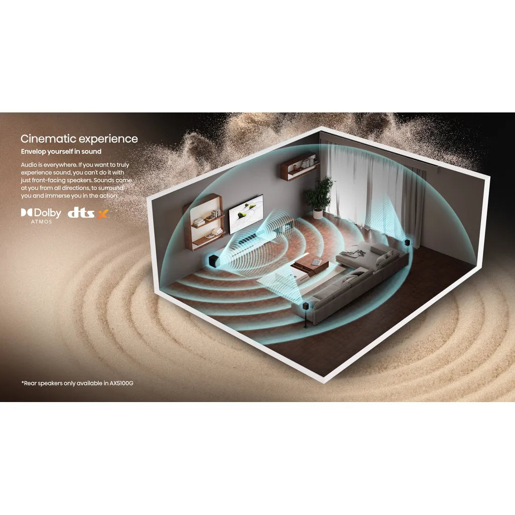 GUNMANSA Hisense AX5100G, 5.1 channels, Bass, Movie, Music, 340 W, Active subwoofer, Wireless, 60 W