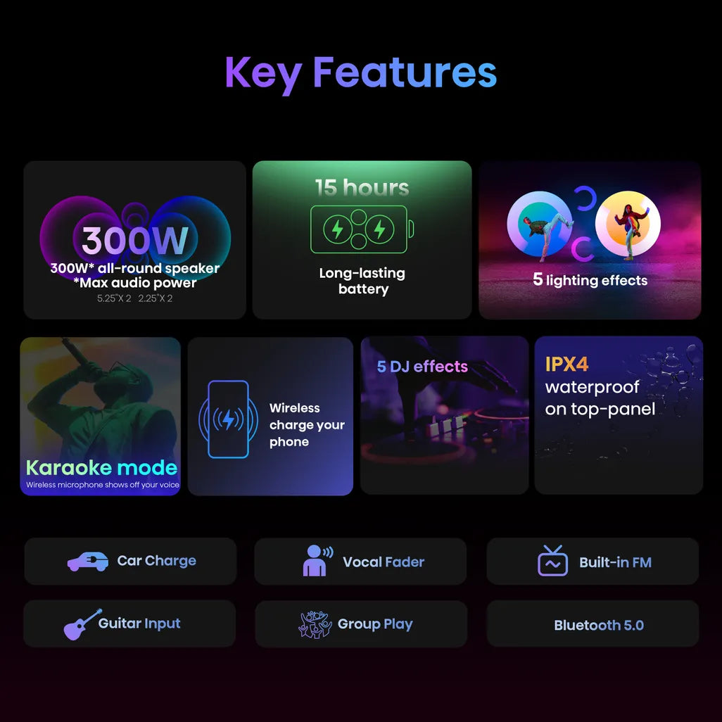 GUNMANSA HISENSE HP100 Party Rocker