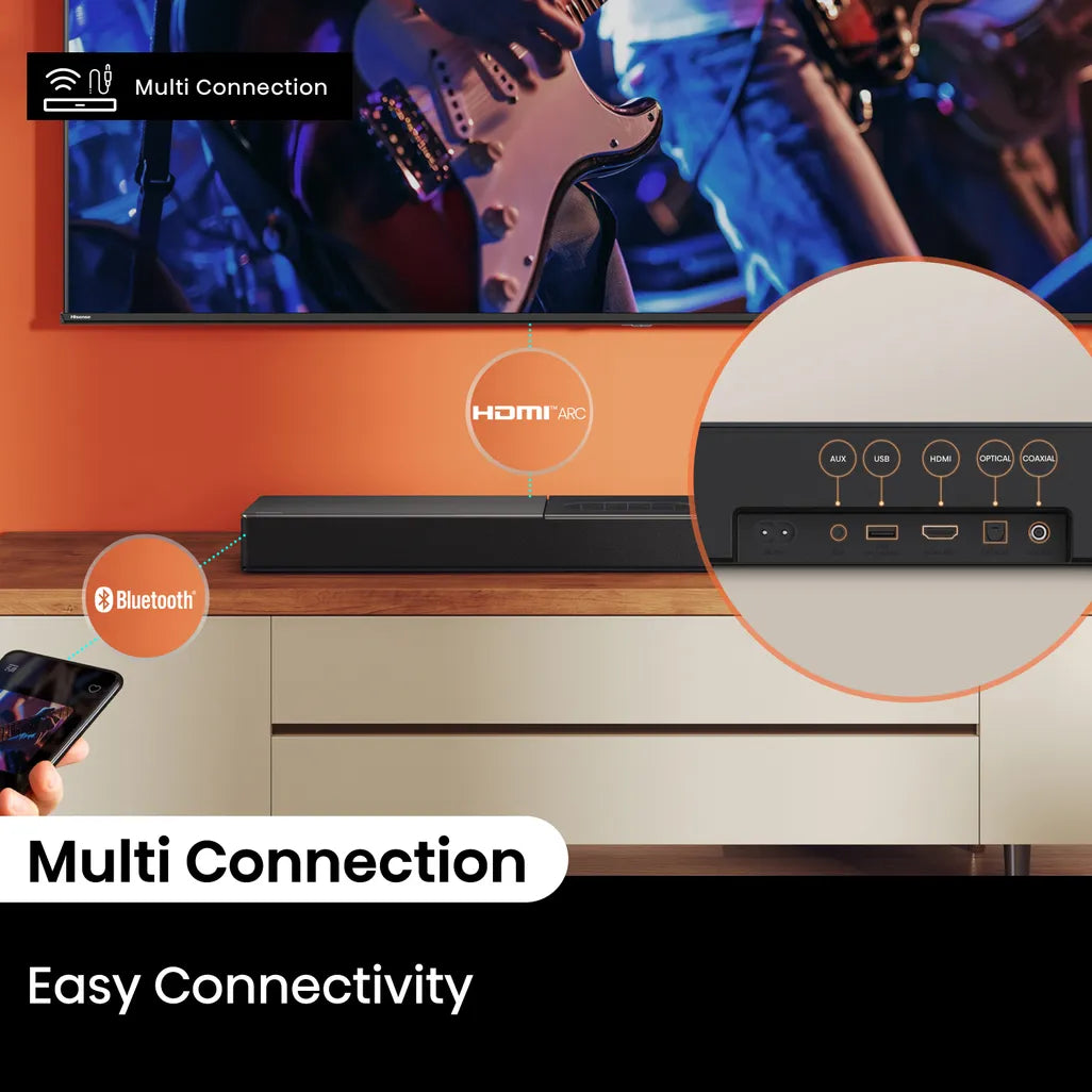 GUNMANSA Hisense HS2000, 2.1 channels, 240 W, DTS Virtual:X, Dolby Digital, Dolby Digital Plus, 20 kHz, 240 W, 50 - 60 Hz