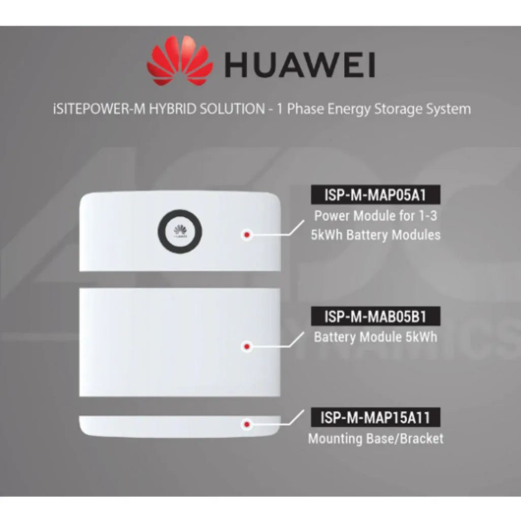 GUNMANSA HUAWEI POWER MATE BASE MODULE
