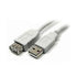 GUNMANSA iMicro - USB extension cable - USB (M) to USB (F) - USB 2.0 - 10 ft
