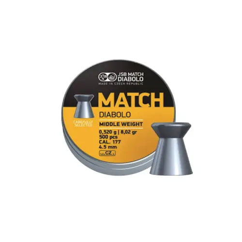 GUNMANSA JSB-0016-500 JSB MATCH DIA MID.177/4.51 8.02GR 500P 4.5mm Pellets
