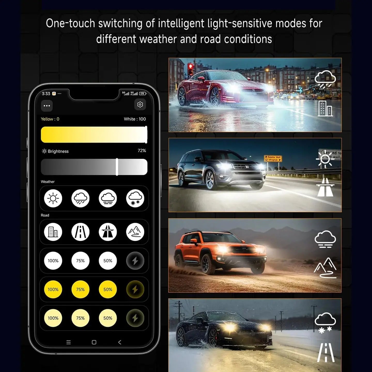 GUNMANSA K28 App Controlled 3-Colour LED Canbus Bulb Kit With Strobe Light Function - 9006