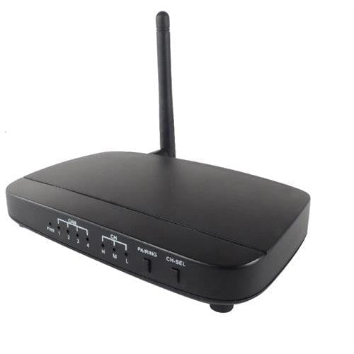 GUNMANSA KGuard Wireless Reciever, Retail Box, 1 Year warranty