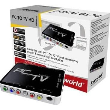 GUNMANSA Kworld PC to TV Converter:Support video system NTSC