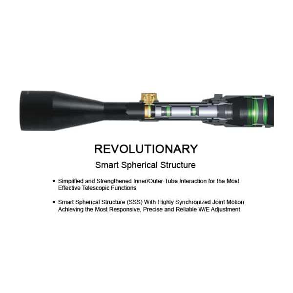 GUNMANSA LEAPERS UTG SPORTING SCOPE TYPE 3-9X32 1″ BUGBUSTER RGB MIL-DOT – SCP-M392AOLWQ