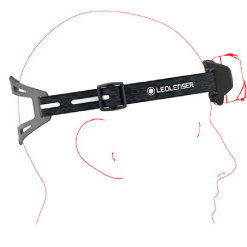 GUNMANSA Leatherman HF6R Signature - Black - LED502799