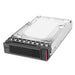 GUNMANSA Lenovo ISG ThinkSystem 2.5'' 2.4TB 10K SAS 12Gb Hot Swap 512e HDD v2