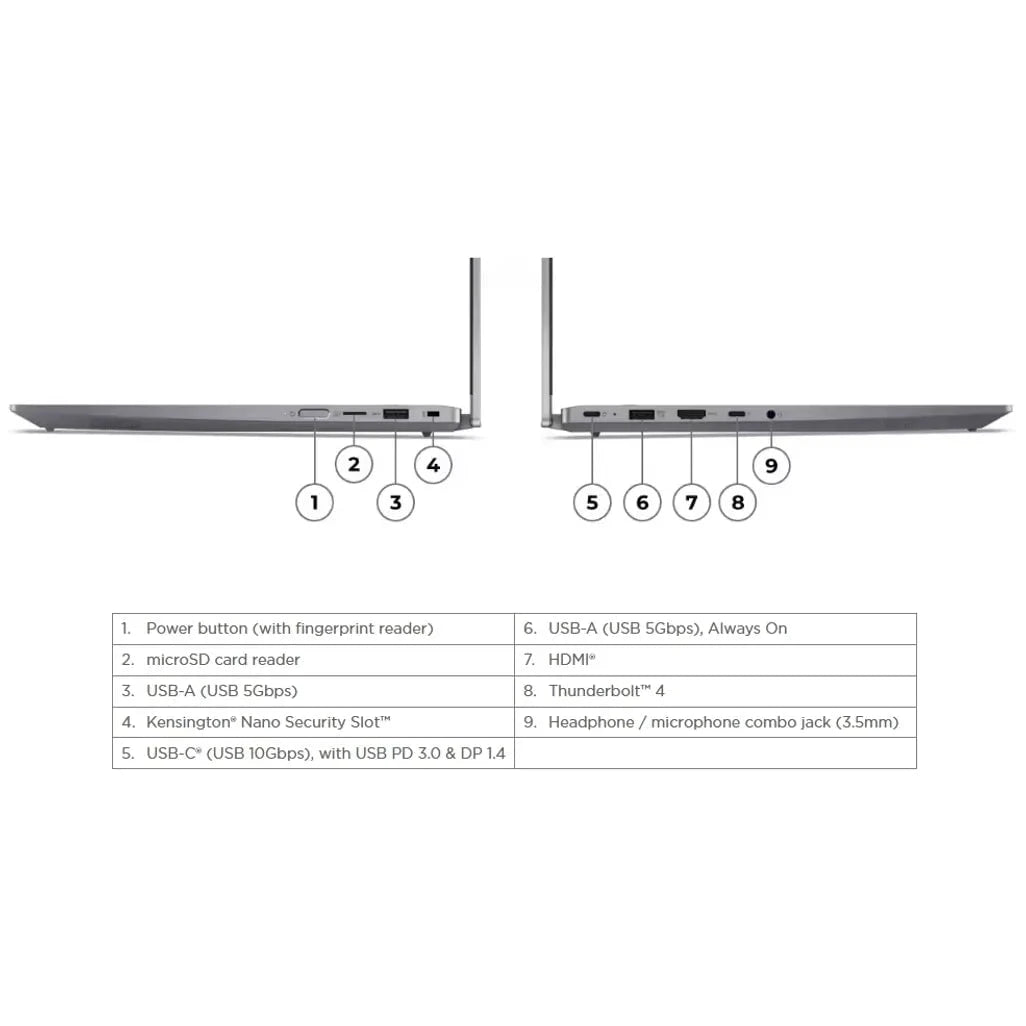 GUNMANSA LENOVO ThinkBook 14 2-in-1 G5 AIU |Ultra 7-255U|GREY|14'' WUXGA TOUCH|16GB DDR5|512GB PCIe SSD|STYLUS|3yr CI|WIN11 Pro