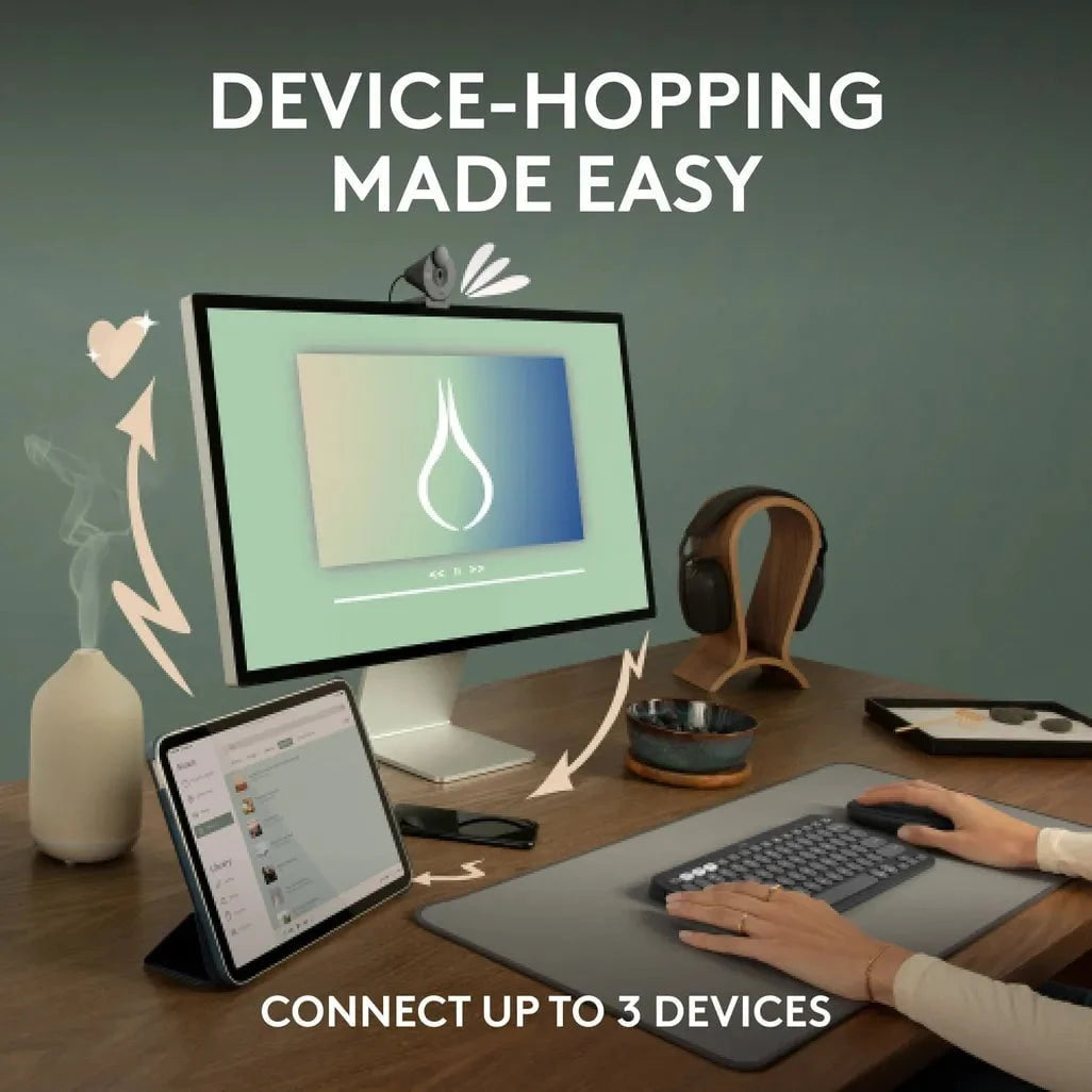 GUNMANSA Logitech 910-007015, Ambidextrous, Optical, RF Wireless + Bluetooth, 4000 DPI, Graphite