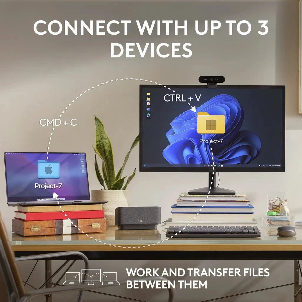 GUNMANSA Logitech MX Anywhere 3S, Right-hand, Laser, RF Wireless + Bluetooth, 8000 DPI, Graphite