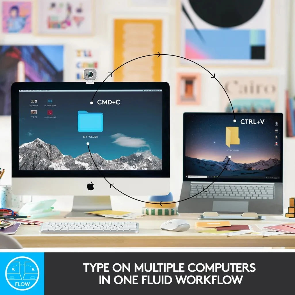 GUNMANSA Logitech MX Keys Mini Minimalist Wireless Illuminated Keyboard