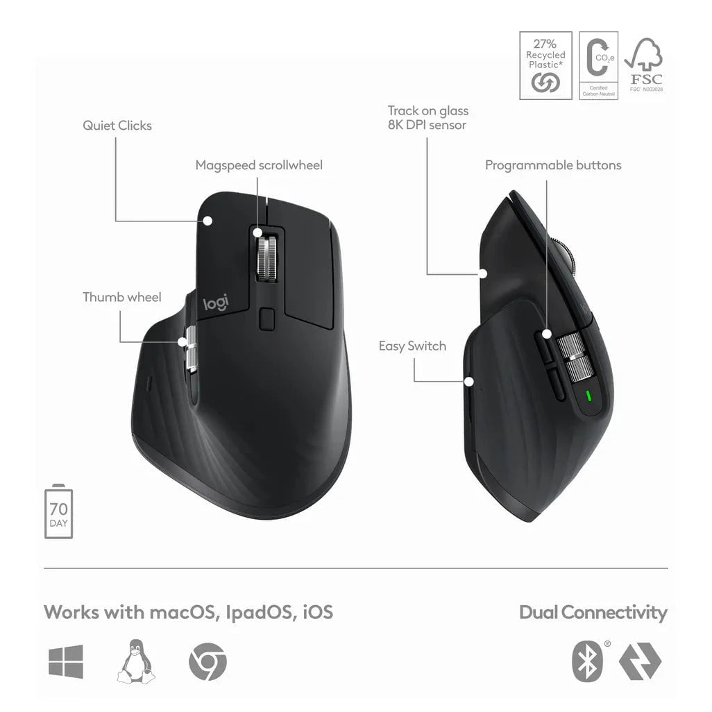 GUNMANSA Logitech MX Keys S Combo, Wireless, RF Wireless + Bluetooth