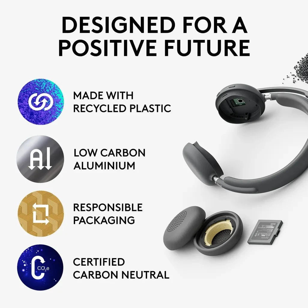 GUNMANSA Logitech Zone Wireless 2 Teams, Wired & Wireless, Office/Call center, 230 g, Headset, Graphite