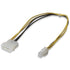 GUNMANSA Manhattan P4 Adapter Cable -