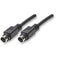 GUNMANSA Manhattan S-Video 4 Pin 1.8m Cable Black
