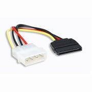 GUNMANSA Manhattan SATA Power Cable