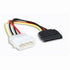 GUNMANSA Manhattan SATA Power Cable