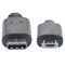 GUNMANSA Manhattan USB TypeC Male to MicroB Male Cable