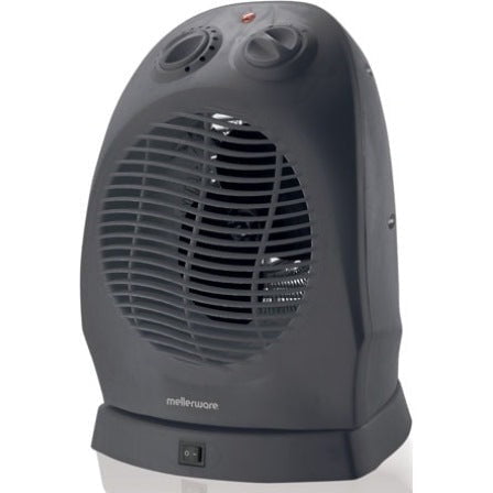 GUNMANSA Mellerware Oscillation Heater Fan -