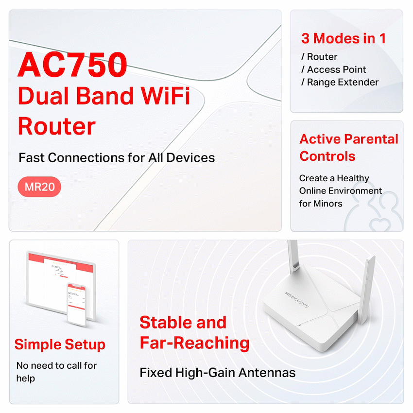 GUNMANSA Mercusys AC750 Dual Band WiFi 5 Router