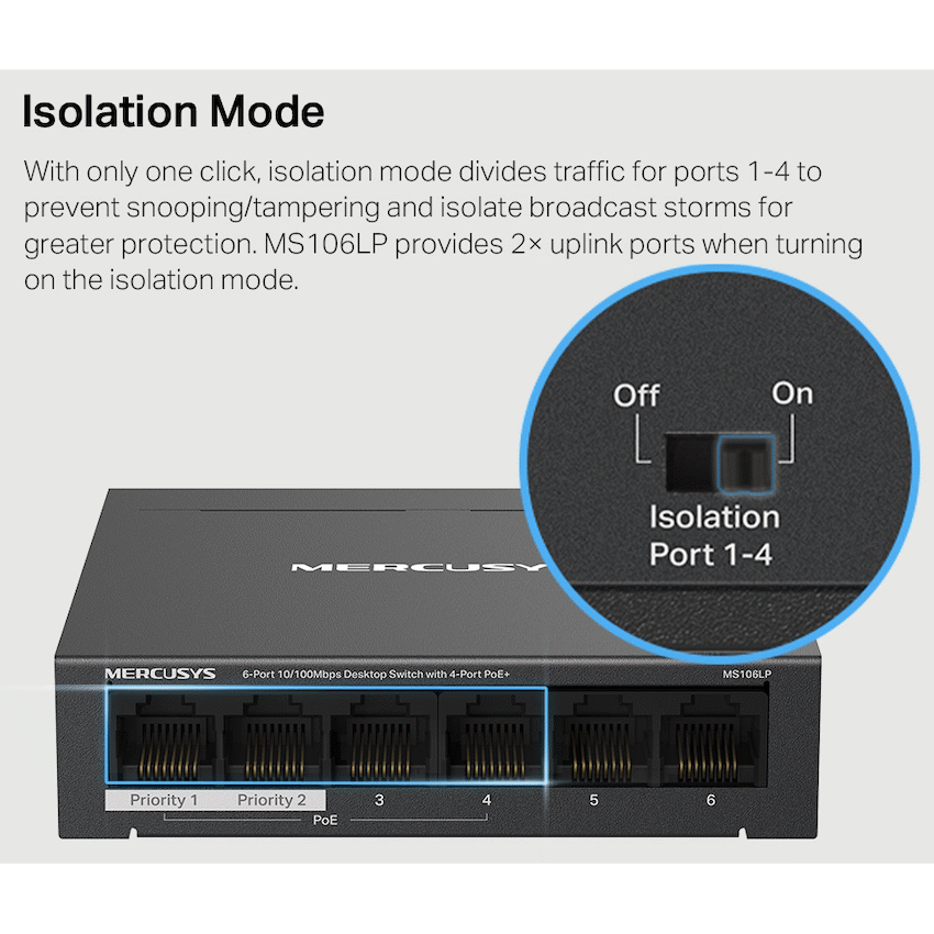 GUNMANSA Mercusys MS106LP 6-Port Desktop Switch