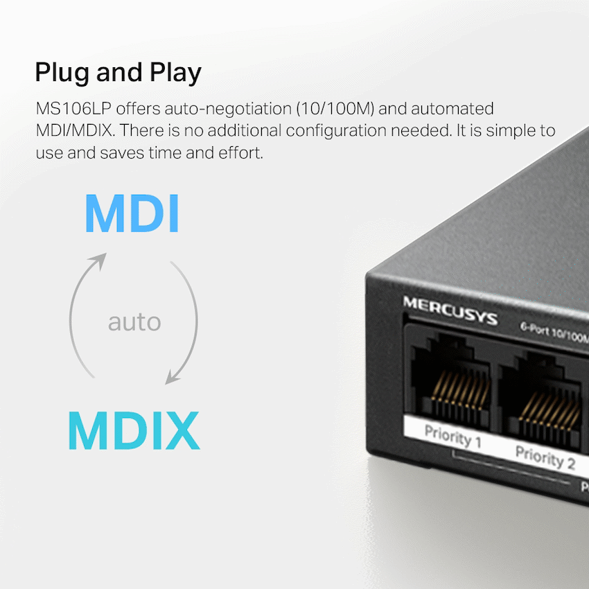 GUNMANSA Mercusys MS106LP 6-Port Desktop Switch