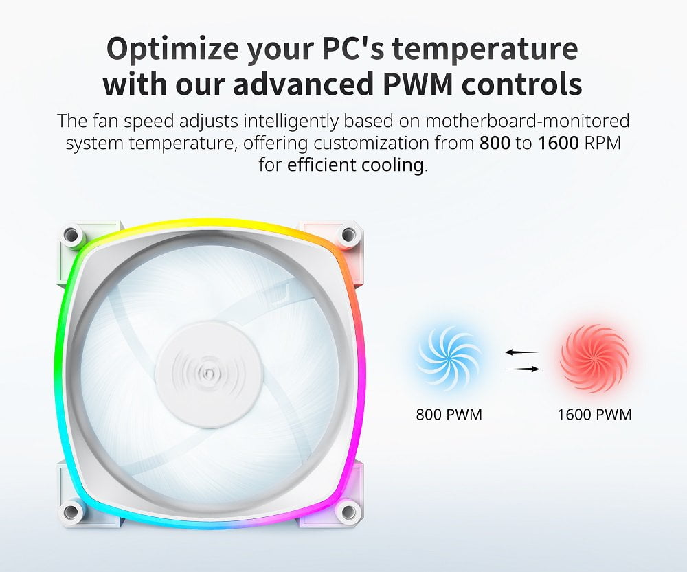 GUNMANSA MONTECH AX 120MM PWM Fan Silent Performance High Speed 1600PWM High-End Durability with HDB Bearing Stunning Outer Ring ARGB Lighting Design 3 in 1 Pack with 6X6 Fan Hub (AX120-3in1-W)