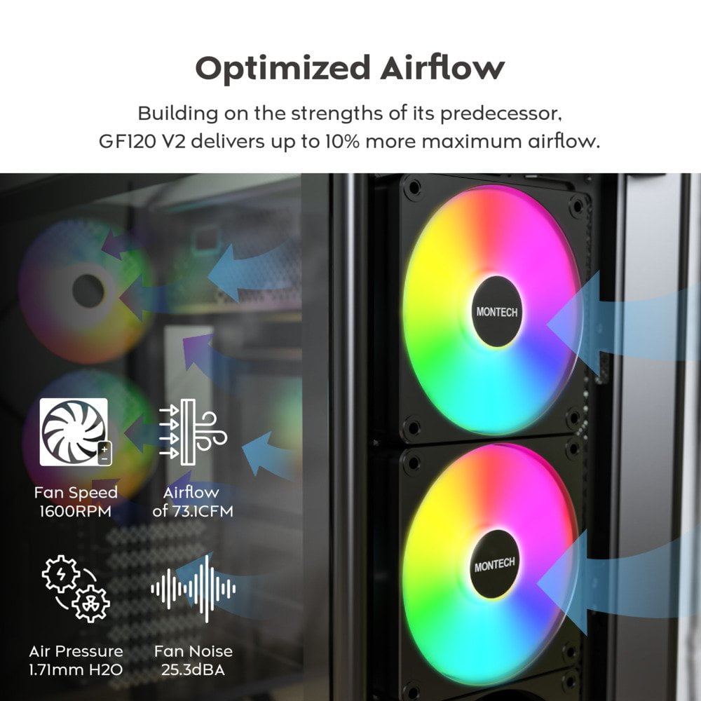 GUNMANSA MONTECH GF120 V2 ARGB GF120V2B3in1 120mm Case Fan - Sleek & Minimalist Design, High Airflow, Hydraulic Bearing, Quiet Performance, Vibrant ARGB Lighting, 3 in 1 Pack with 6X6 Fan Hub, Black