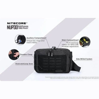 GUNMANSA NITECORE NUP30 TACTICAL BAG