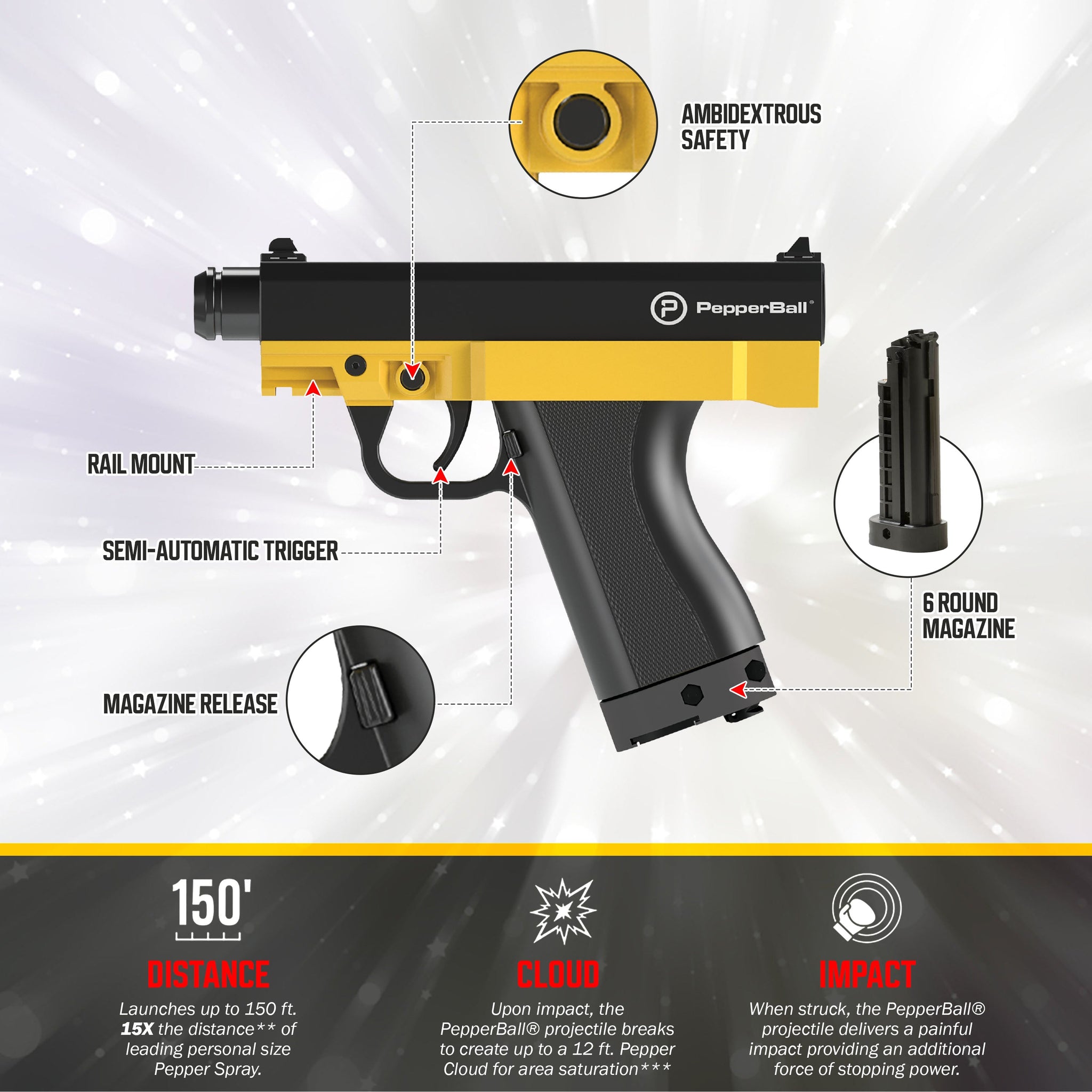 GUNMANSA PepperBall® TCP Paintball Gas Gun (Semi Auto|CO2|6x2|350 FPS|15J|.68 CAL)