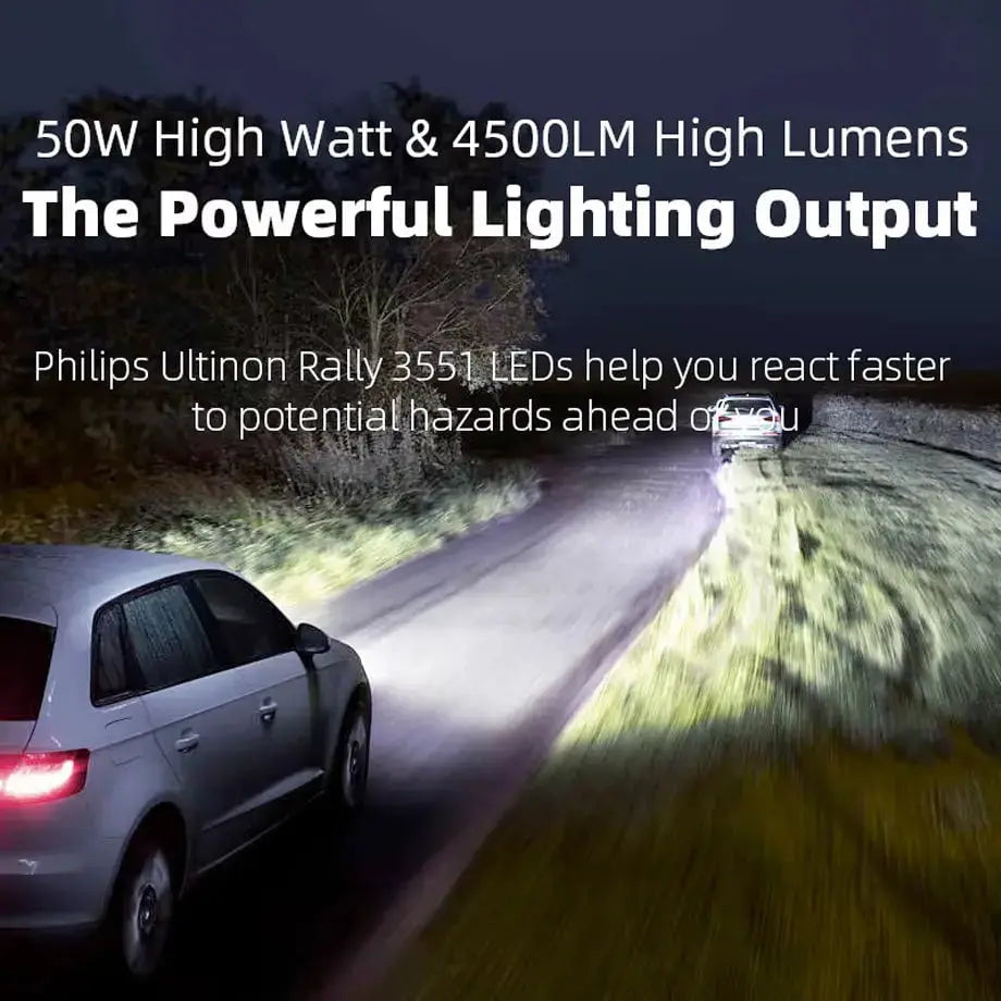 GUNMANSA Philips Ultinon Rally 3551 - H4 LED Headlight Bulb Kit