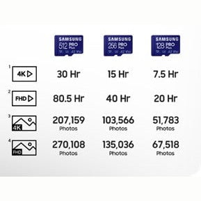GUNMANSA PRO Plus microSDXC Memory Card  Read : up to 180MB/s Write : up to 130MB/s with UHS-1 interface  Speed Class (U3  V30  A2)  Mobile phone  Tablet  Action Camera  360° Camera  Drone  Laptop  Gaming console  etc.