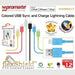 GUNMANSA Promate LinkMate-LT Apple MFI Certified