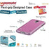 GUNMANSA Promate Pink Akton S5 flexiGrip Protective Shell Case