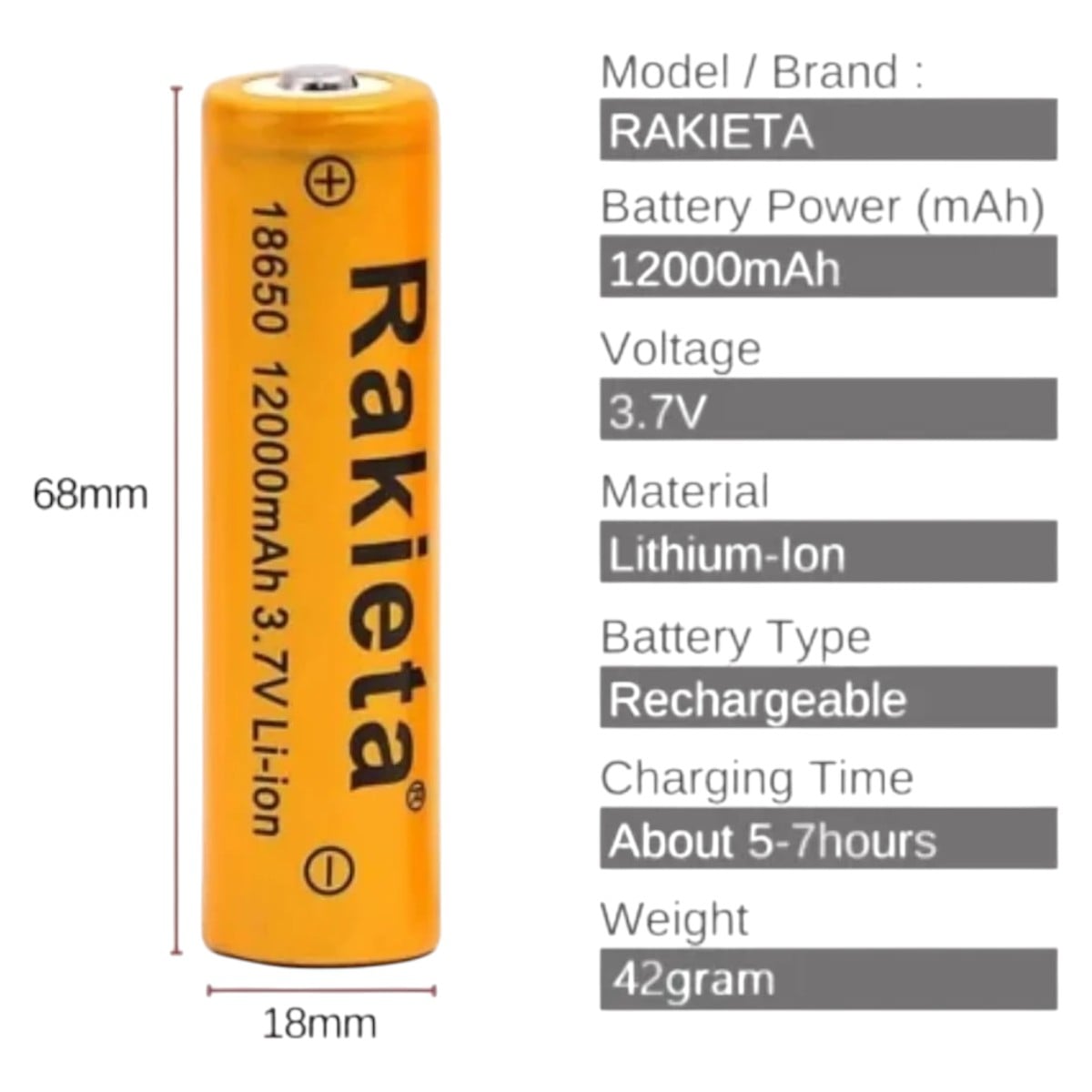 GUNMANSA Rakieta 18650 12000 mAh 3.7V Li-Ion