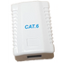 GUNMANSA RCT- CAT6 WALLBOX SINGLE PORT