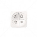 GUNMANSA Risco Panda 2Way KeyFob 868MHz